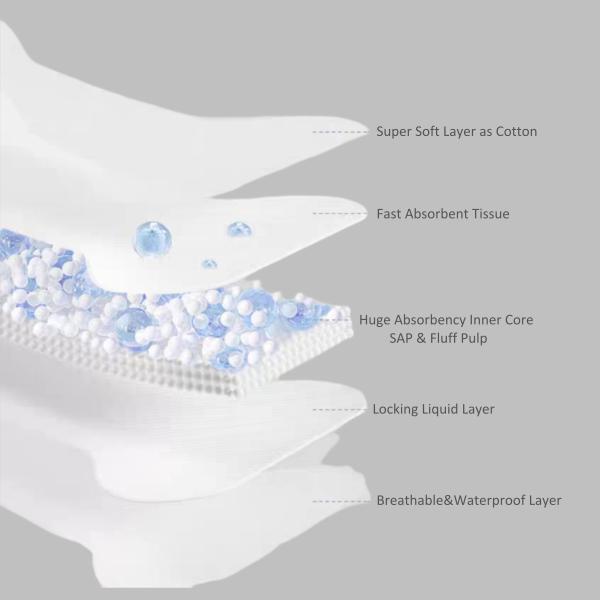 Elastic Disposable Maternity Pads Easy Care Disposable Maternity Napkin OEM