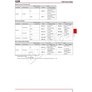 G2R-1-12VDC imported relay OMRON