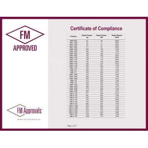 Wuhan Spico Machinery & Electronics Co., Ltd. Certifications