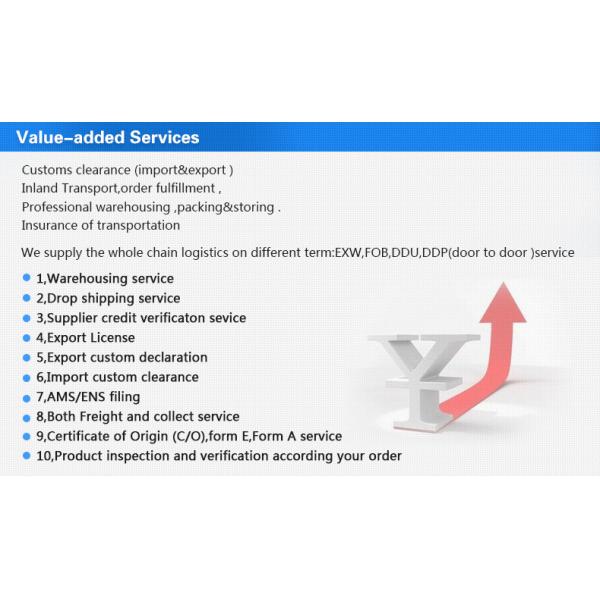 USA Europe Amazon FBA Shipping Rates Logistics Sea Freight Forwarder From China