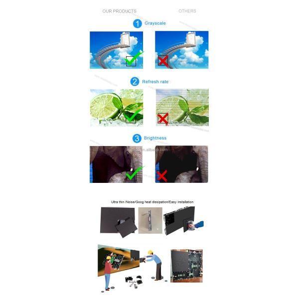 REISS HD Small Pixel Pitch Full Color P1.667 Indoor LED Display for Meeting Room