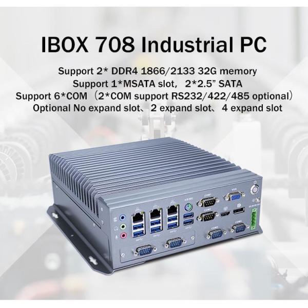 Fanless Industrial Mini PC With I5 6500T Processor AMD R9 5900HX CPU And 8GB DDR4 01