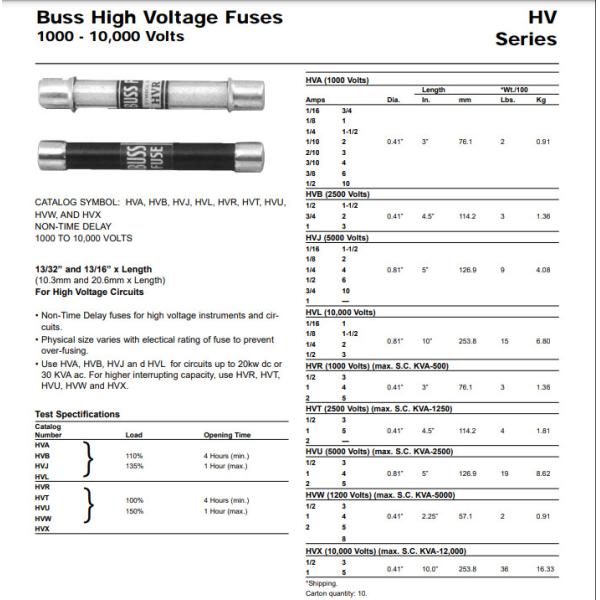 HVJ-1/16 HVJ-1/4 HVJ-1/2 HVJ-3/4 HVJ-1 HVJ-1/8 Fuse Midget Non-Time Delay Acting