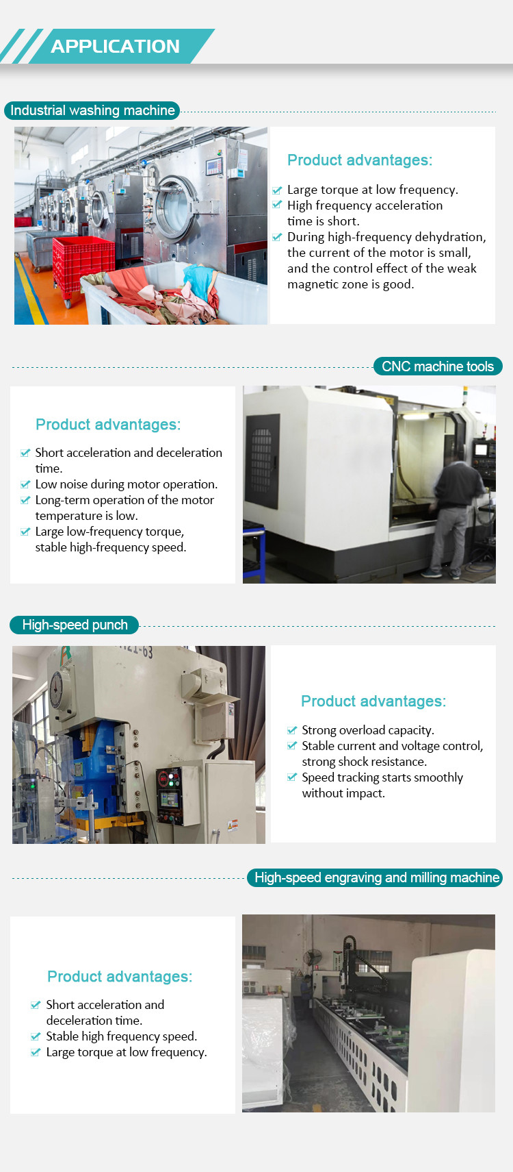 Electric Pumps Three Phase Variable Frequency Drive 380V 2.2KW