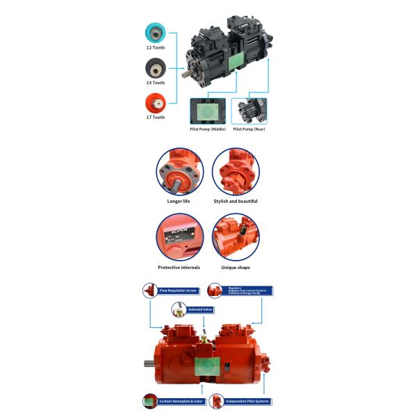 HPV95 Hydraulic Pump 708-2G-00310 708-2G-01310 708-2G-04610 PC290-10 PC290LC-10 PC240LC-10 Hydraulic Main Pump