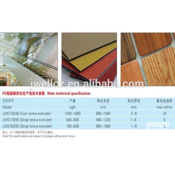 JWELL PE Aluminum and Plastic Composite Panel Extrusion Line