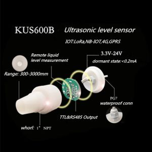 China Waterproof RS485 300mm IOT Ultrasonic Transducer Sensor wholesale