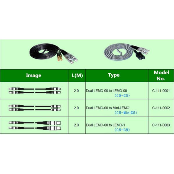 Custom Powder Cables Time Code Cable For Arri Alexa Sound Devices 5 Pins Lemo To Bnc