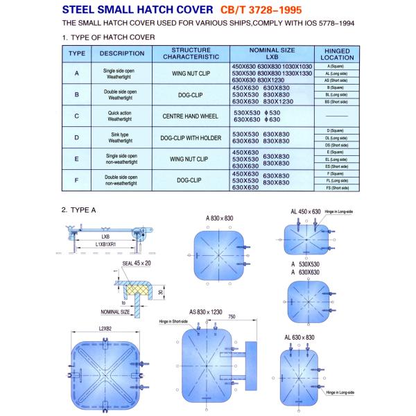 Weathertight Watertight A60 Wheel Handle Quick Action Hinges Marine Hatch Cover