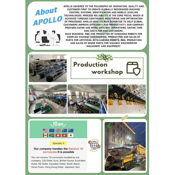 APOLLO Slope Sensor Paver Pendulum Position Sensor For Asphalt Paver S1800 S1900 S2100 2462560026