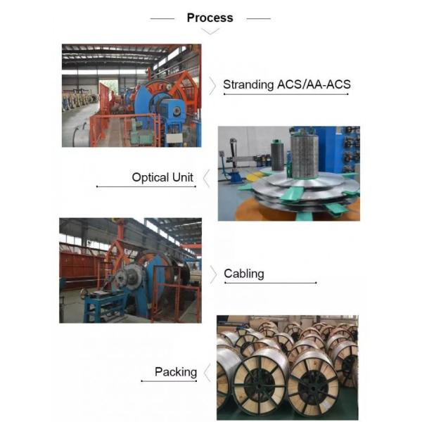 Overhead Ground Wire OPGW Cable Aluminum Clad Steel Wire Optical Fiber OPGW Cable