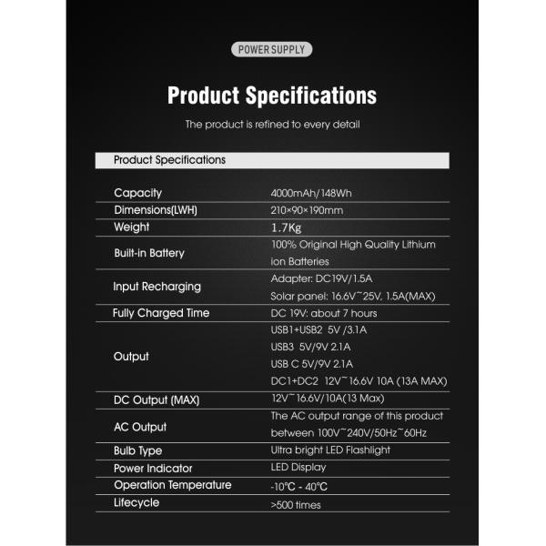 Home Fast Charging Portable Power Station 40ah 150W Mini Solar System Generator