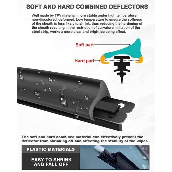 Windscreen Wiper Arm Wiper Blade Universal Type Universal Soft Car Windscreen Wiper Blade For universal car