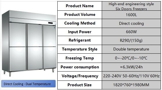 1600L 6 Door Commercial Freezer Double Compressor Commercial Upright Freezer