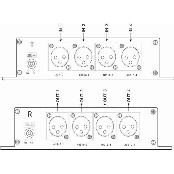 Balance Audio To Fiber Optic connection