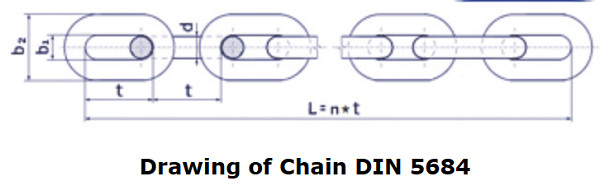Galvanized DIN 5684 Chain 10mm Galvanised Chain M4 - M22 0.35kg/M