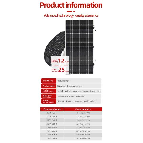 Thin Film Flexible Solar Module 23.8% Efficiency Lightweight Photovoltaic Panel BIPV Module