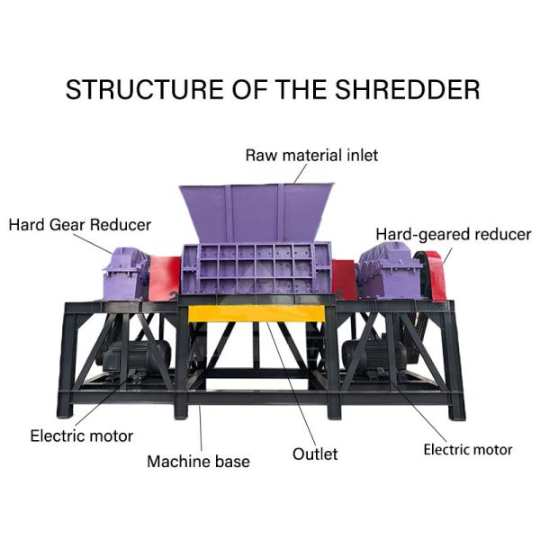Waste Old Cloth Leather Fabric Woven Waste Textile Shredder Machine for Shredding Fabric