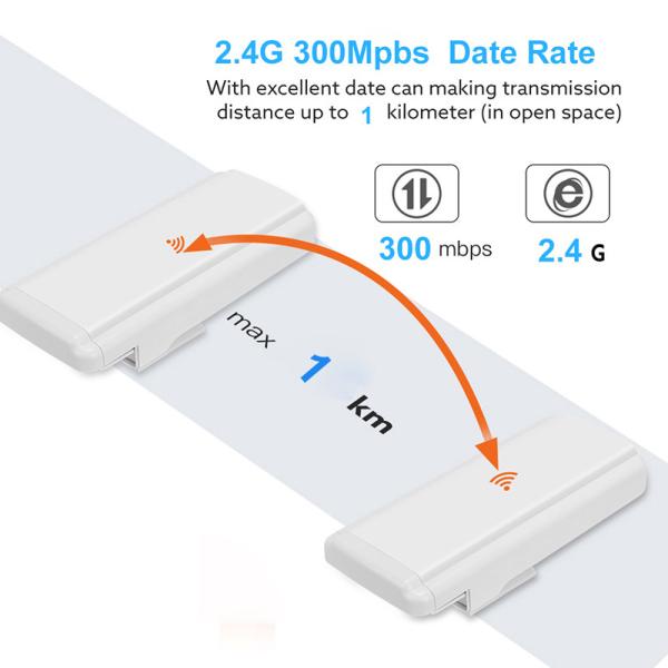 1km Wireless Network Bridge 2.4g Point To Point Ethernet Bridge 300Mbps