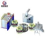 7 Inch Touch Screen Rotomoulding Machine with PLC Control System