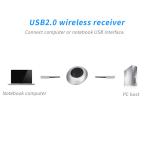 Mini USB 2.4G Wireless Conference Microphone Speaker 360°Omnidirectional