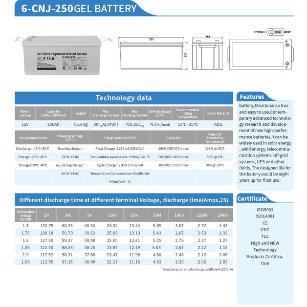 5KW Off Grid Home Hybrid Solar Energy Systems 5000w Solar Panel Kit