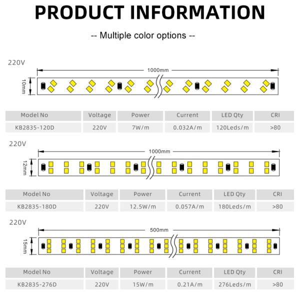 DC220V Smd 2835 Led Strip 12.5W/M Color Change Outdoor Led Strip