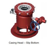 AAPI 6A/Casing Head//Slip bottom connect Casing Head /Thread & Weld bottom connect casing head