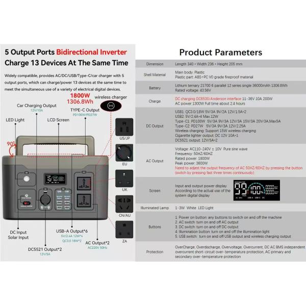 USB Off Grid Living Emergency Electricity Demand Portable Solar Generator For Camping