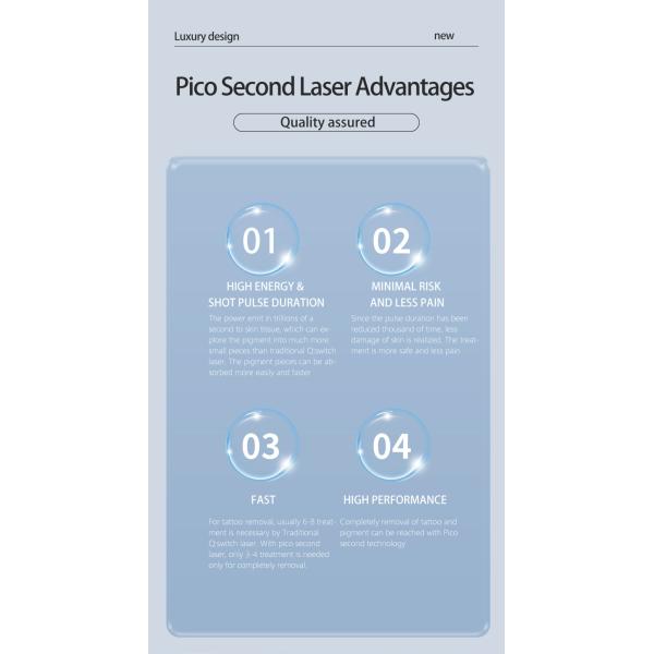 Facial Rejuvenation Picosecond Laser Machine 1064nm 532nm 755nm Wavelength