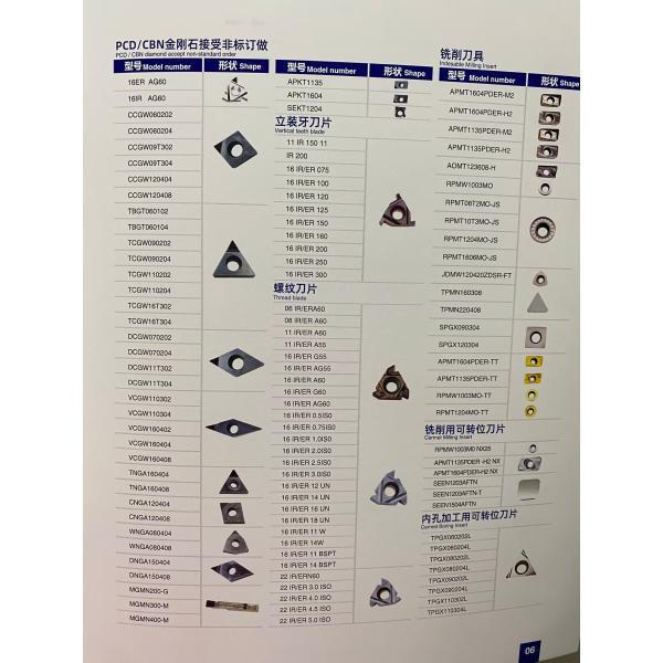CBN CNC Insert WNMG080408 WNGA 080404 Wnmg 080412 WNMG080408 PCBN Lathe Cutter Turning Tool For Cutting Hardened Steel