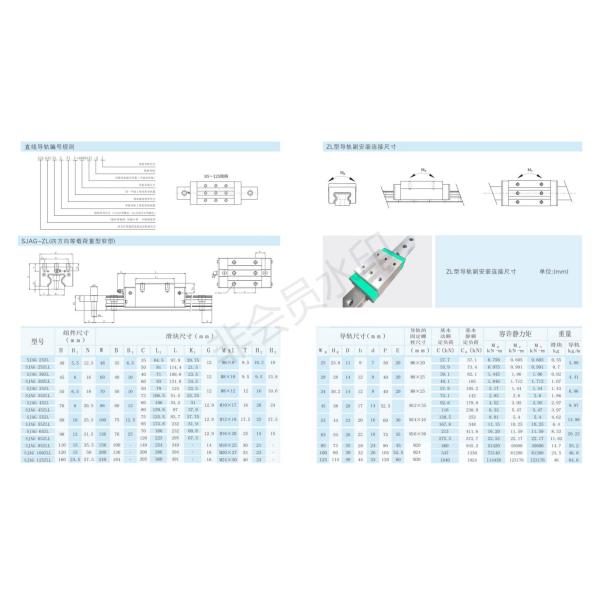 High Corrosion Resistance Linear Guide Bearing Low Noise