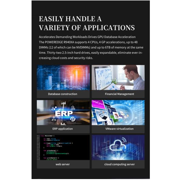 China Supplier Wholesale PowerEdge R340 Servers