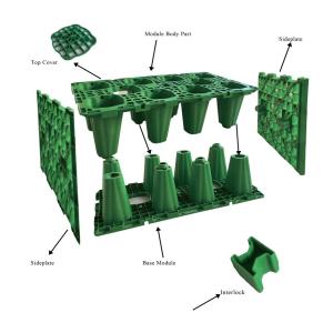 Sustainable Rainwater Harvesting With Black Stormwater Infiltration Tank