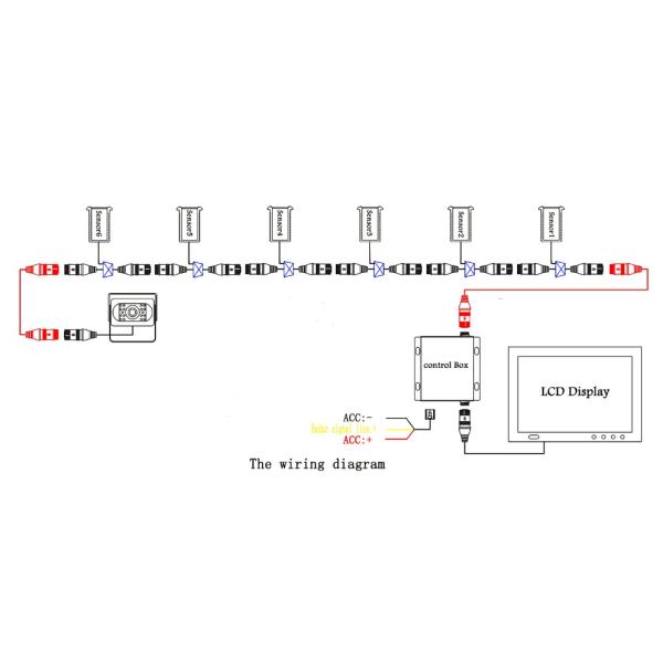 Parking Radar System with 6 Sensors for Various Large Vehicles with 0.4-5.0m Detection Range, LCD Display Distance and B