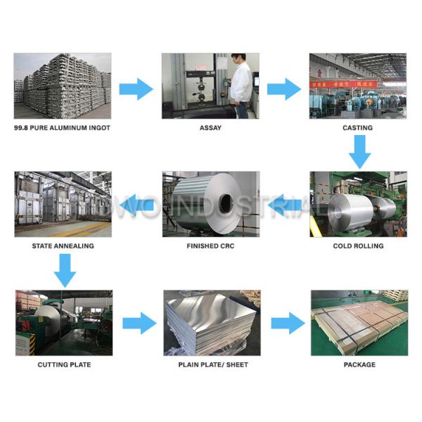 1500mm Width 5000 Series Aluminium 5 Bar Tread Plate