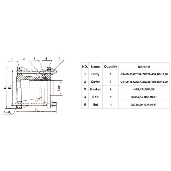 Flang Sleeve Pipe Dismantling Joint Telescopic Joint Metallic Water Engineering