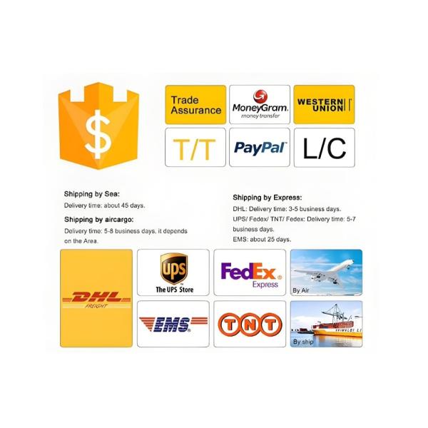 WYS Caterpillar CAT NO.A10VO28LR BALL GUIDE SPHERICAL Genuine Parts Excavator Repair Parts All Metal