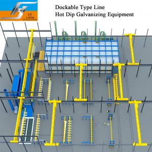 China Dockable Type Production Line Manufacture Hot Dip Galvanizing Equipment Line Turnkey Project Furnace Zinc Kettle on sale