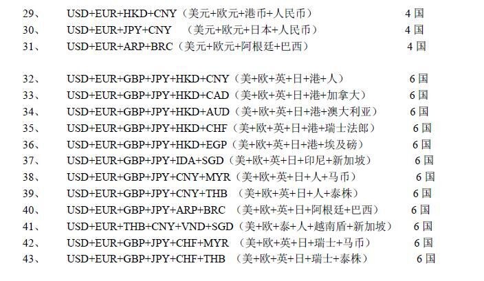 6 Currencies Detector, USD EUR GBP JPY HKD MYR Professional electronic money detector counterfeit money detector
