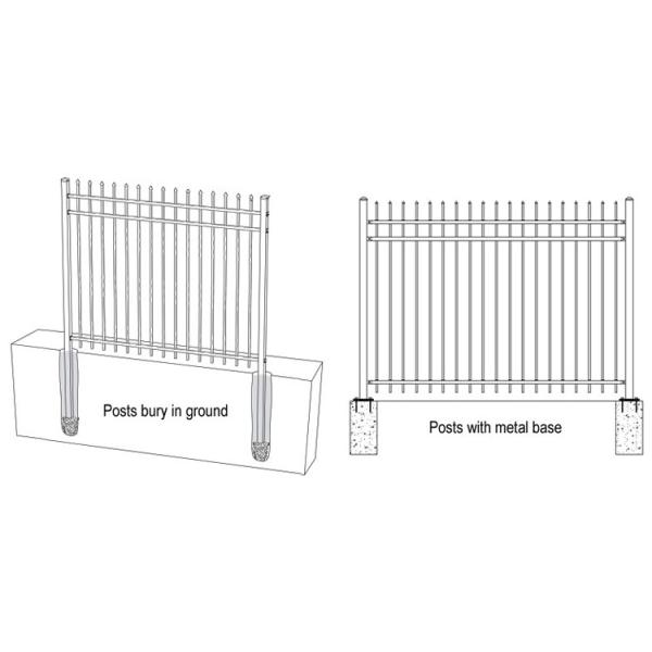 Tubular Security Fence/Fencing Picket with flat top design