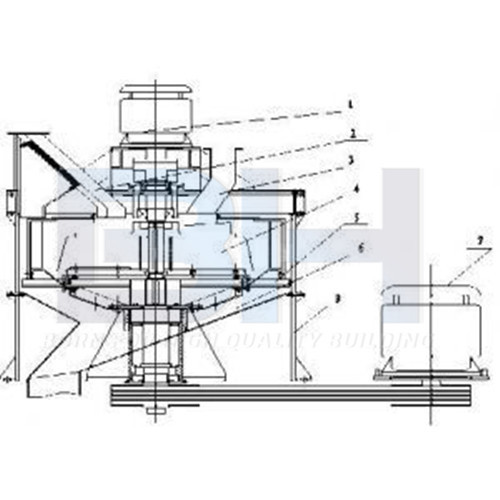 Large Processing Capacity Sand Making Machine For Dry Mortar Production Line