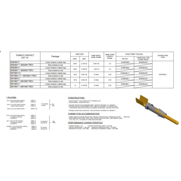SM16M11S18 Souriau Sunbank By Eaton Pin Contact Gold Crimp 16-18 AWG Stamped for UTG02028S