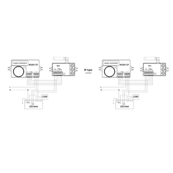 Clustered Control RF Wireless Motion Sensor High Anti - Interference 3 Step Dimming