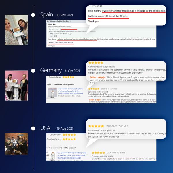 CE FDA Fractional Rf Microneedling Machine Thermage Skin Rejuvenation Wrinkle Removal Face Lift