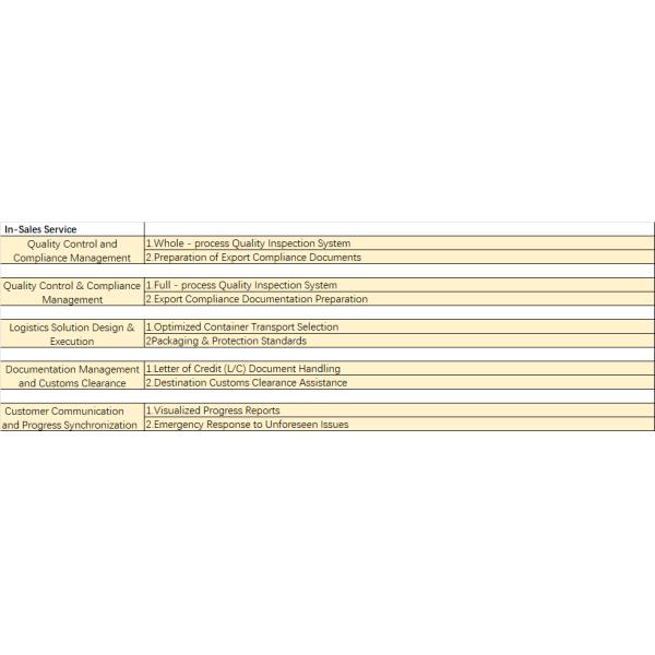 Metal Poultry Breeding Base Pre Engineered Metal Building