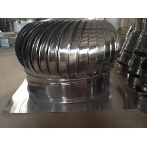 stainless steel forced ventilation fan