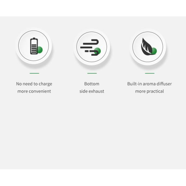 Smokeless Ashtray with Air Purifier: Keep Your Indoor and Outdoor Spaces Clean and Smoke-Free with Smart Air purifiers Car Home