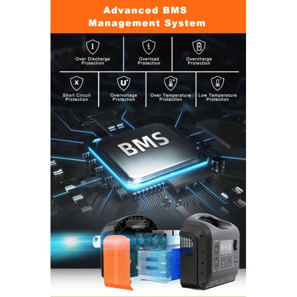 Portable 220v Battery Power Station 1200W Mobile Solar Power Station