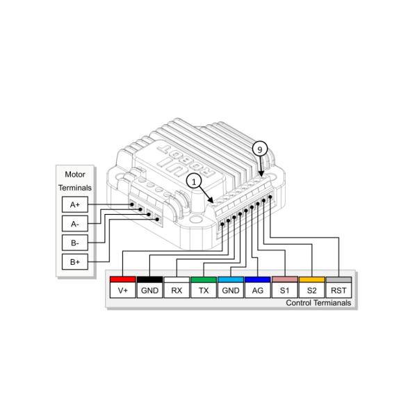RS232 serial port Stepper Controller, UIM241 Series Stepper Motor Controller
